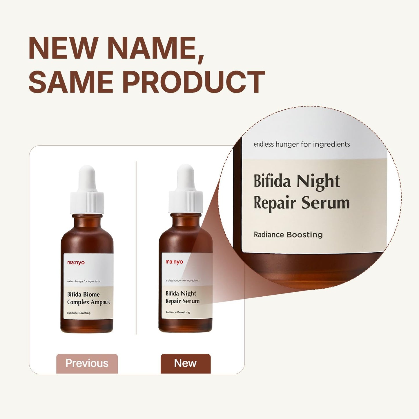 MANYO Bifida Biome Complex Ampoule Serum, Night Serum, Skin Rejuvenating and Skin Barrier Repair, Glow Skin, Anti-aging, Korean Skincare 1.7 fl oz (50ml)
