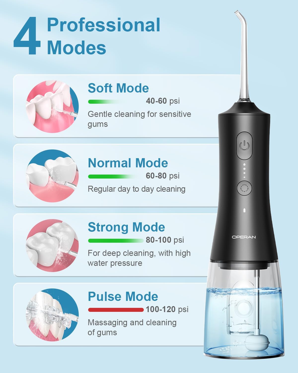 OPERAN Water Flossers for Teeth, Cordless Portable Water Flossers for Adults Braces, IPX7 Waterproof with 4 Modes, 4 Professional Nozzles, 300ml Tank & 21 Days Runtime for Travel, Black, 1Pack