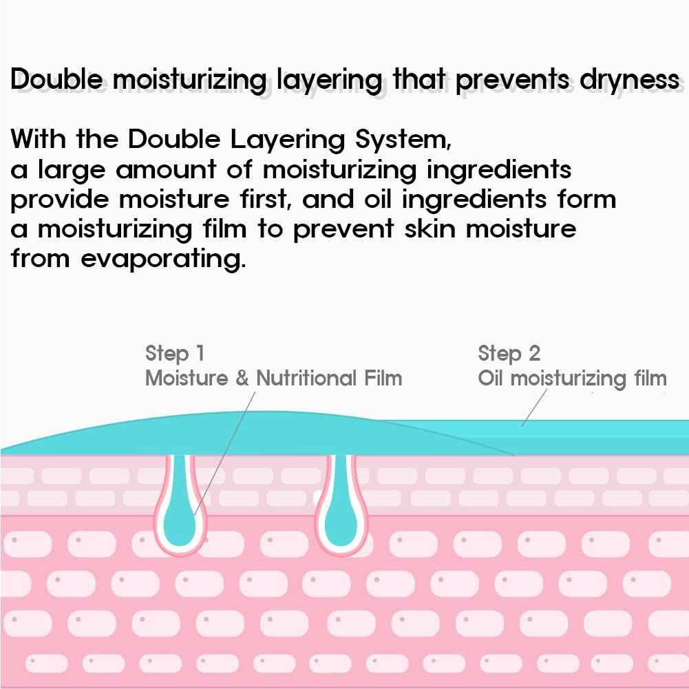 PRETTYSKIN Pure Tangerine Vitamin C Face Cream 1.75 fl.oz. Lightweight, Non-Sticky Moisturize With Jeju Tangerine Extract, Vitamin Complex | Korean Skincare for Hydration & Skin Support