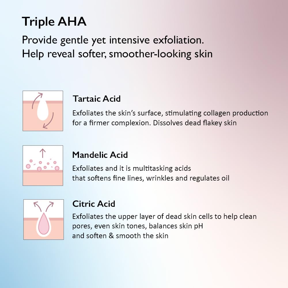 Double Cleansing & Exfoliation Set - HARUHARU Wonder | Gentle Cleanser & Scrub