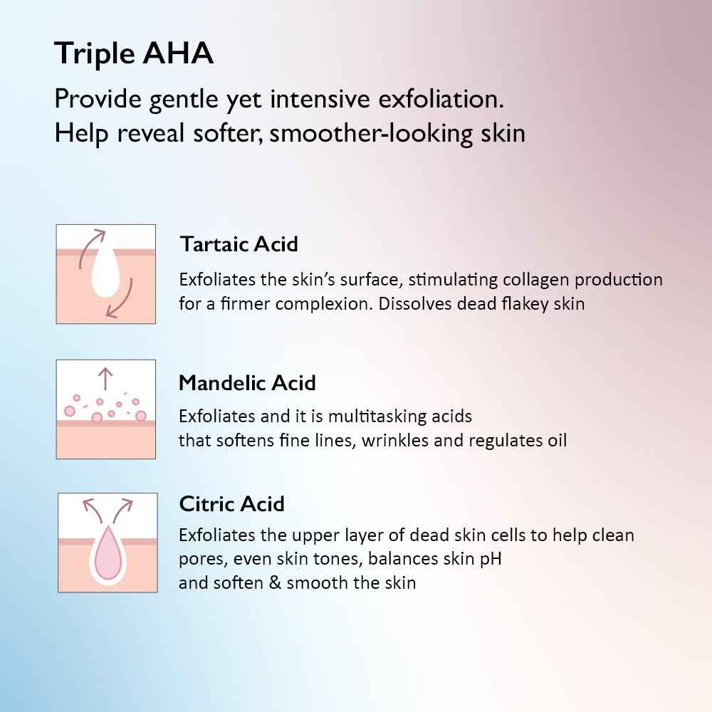 Haruharu Wonder Black Rice Hyaluronic Toner for Sensitive Skin & Triple AHA Cleansing Gel Bundle