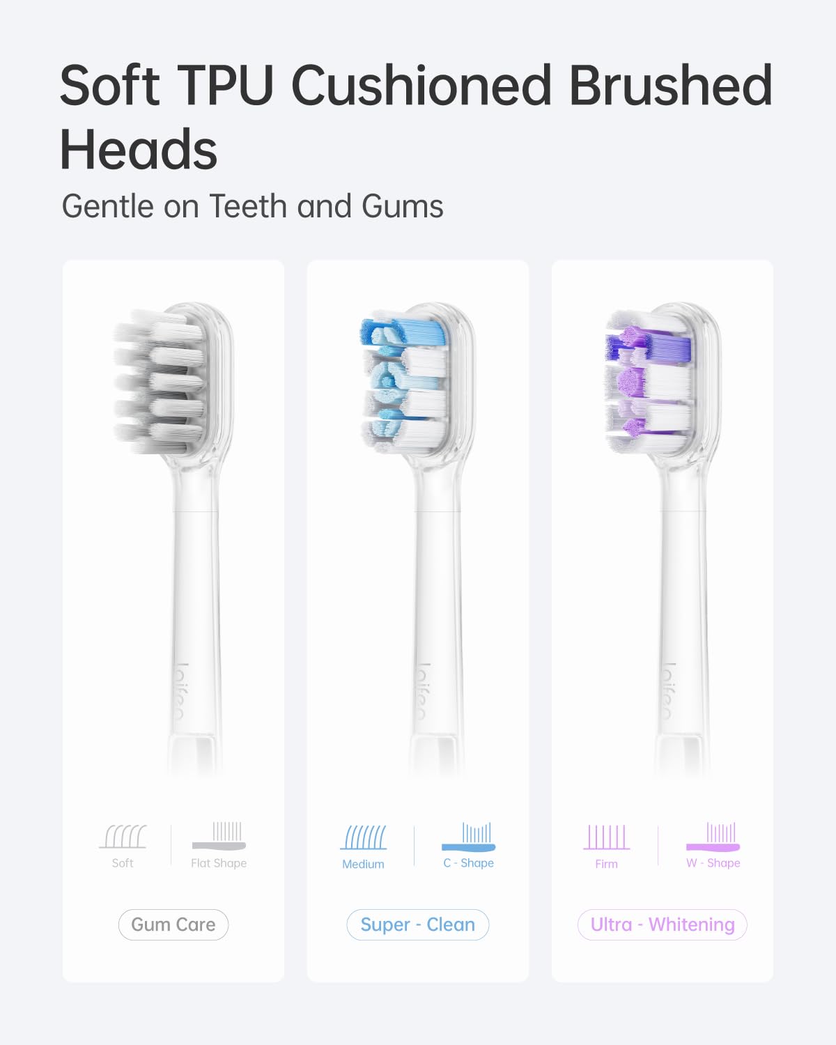 Laifen Cushioned Toothbrush Heads 6 Pack, New 2025 Version Replacement Heads Compatible with Wave/Wave Special Electric Toothbrush (Gum Care)