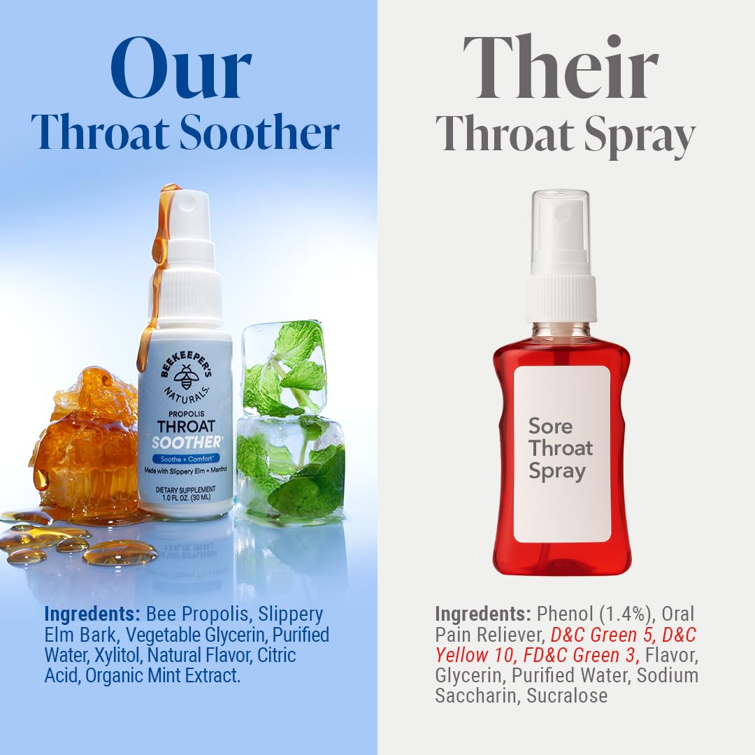 Beekeeper's Naturals Propolis Throat Soother Spray w/ Menthol - Fast Relief