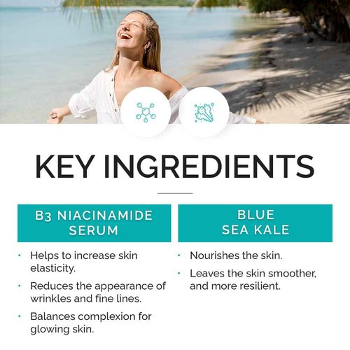 Vitamins and Sea Beauty Blue Sea Kale and Niacinamide Serum for Face, Anti-Aging Firming, Smoothing Face Serum for Minimizing Pores, Oil Control, 2 Fl Oz