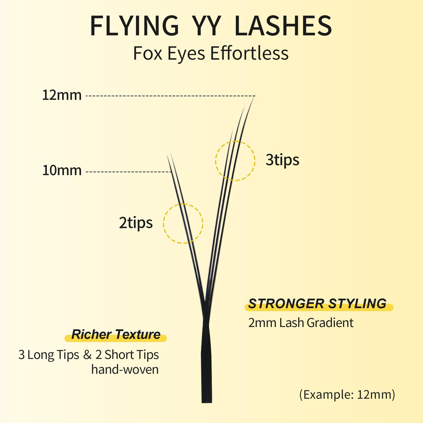 GLAMLASH YY Lash Extension 0.07C Curl 9-14mm Mix