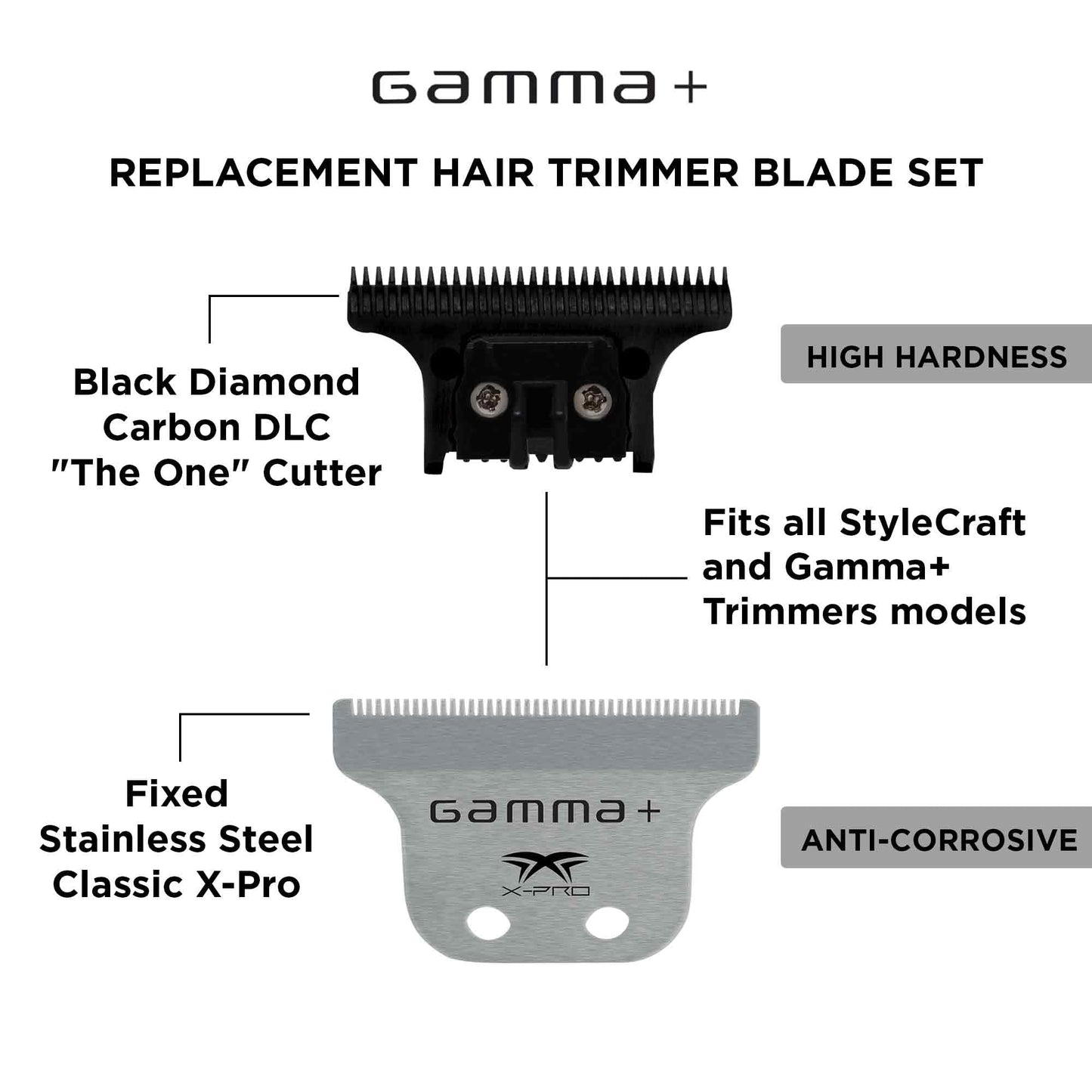 GAMMA+ Replacement Fixed Classic X-Pro Blade Stainless Steel with Black Diamond Carbon DLC The One Cutting Trimmer Blade Set