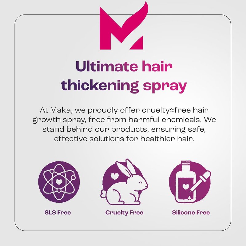 Capillary Hair Growth Drops - Natural Rosemary & Ginger Formula | 1.5% Minoxidil, Anti-Hair Loss Treatment, 4 Oz