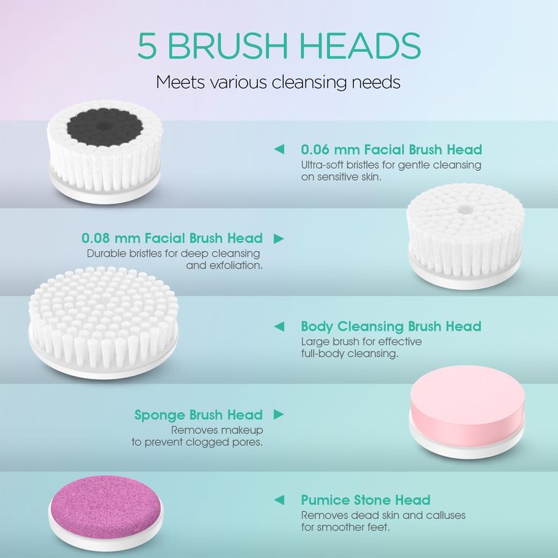 VOYOR Facial Cleansing Brush Rechargeable, Spin Face Brush Waterproof 5-in-1 Body Brush Set for Deep Skin Cleansing, Gentle Exfoliating and Massaging FB500 (White)