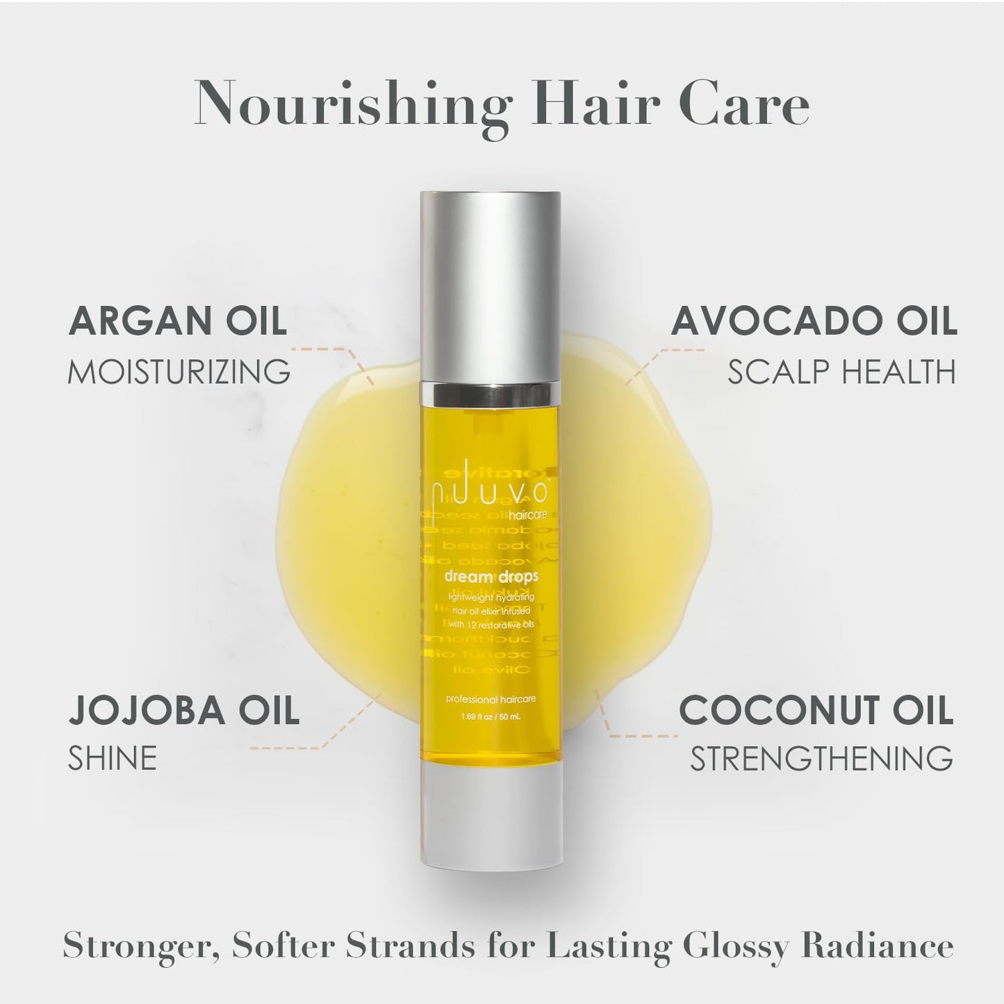 Nuuvo Dream Drops Hair Oil - 1.7oz, Lightweight Hydrating Treatment with Castor, Jojoba, Avocado & Argan Oil - Heat Protectant Detangling Serum for Dry, Damaged or Frizzy Hair for Shine & Strength