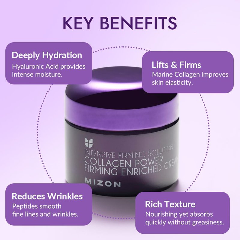 MIZON Collagen Line. Collagen Power Firming Enriched Cream, Korean skincare, wrinkle care, firm skin, anti aging (1.69 FL oz)