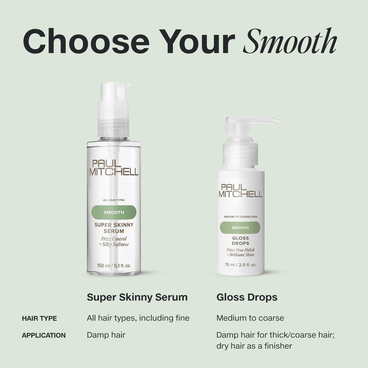 Paul Mitchell Gloss Drops Shine Serum, Frizz-Free Polish, Brilliant Shine, For Medium To Coarse Hair, 2.5 fl oz