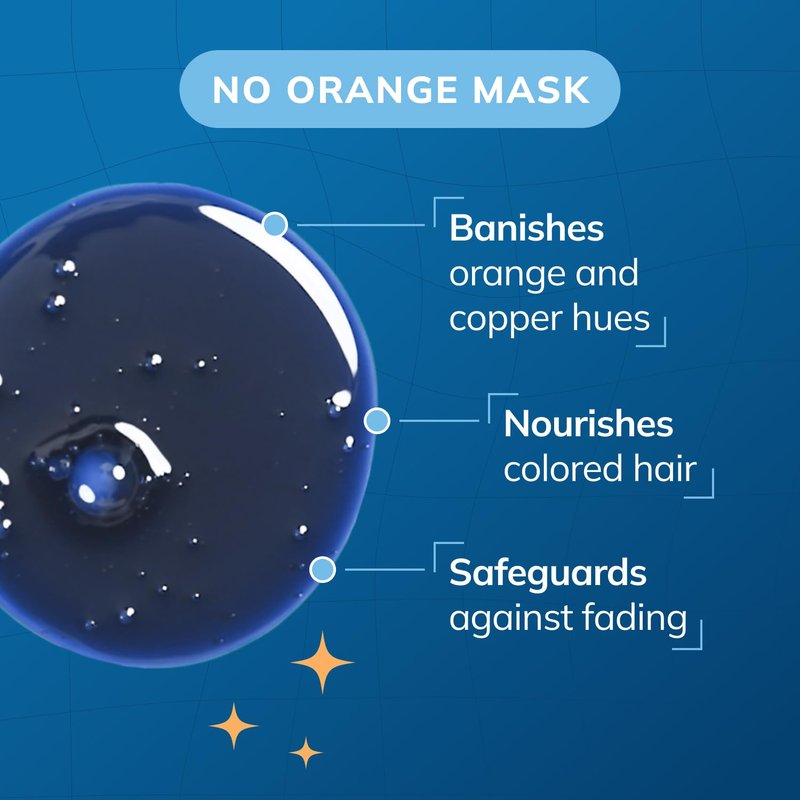 Fanola Wonder No Orange Hair Mask - Color Depositing Blue Toner for Brassy Hair - Deep Conditioning Vegan Formula | 33.8 Ounce