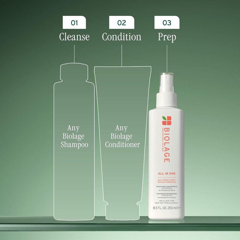 Biolage All-In-One Multi-Benefit Hair Spray - Leave-In Treatment & Heat Protectant | Coconut Oil, Vegan, Frizz Control