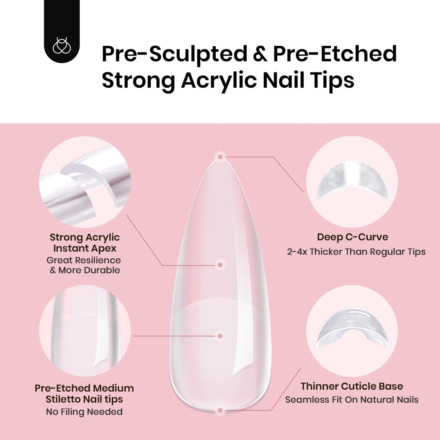 Beetles Tipex Instant Apex Nail Tips Medium Stiletto 16 Sizes 192 Pcs Pre-Etched Pre-Building Strong Thick Acrylic Tips