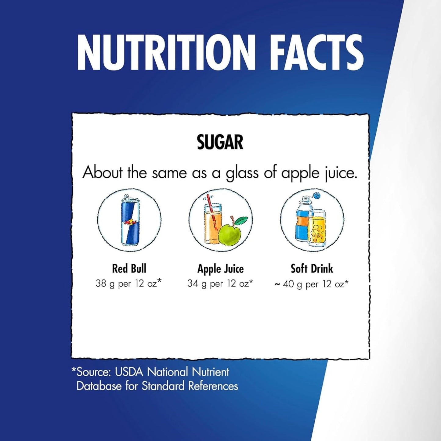 Red Bull Energy Drink with 80mg Caffeine plus Taurine & B Vitamins, 8.4 Fl Oz, Pack of 4 Cans