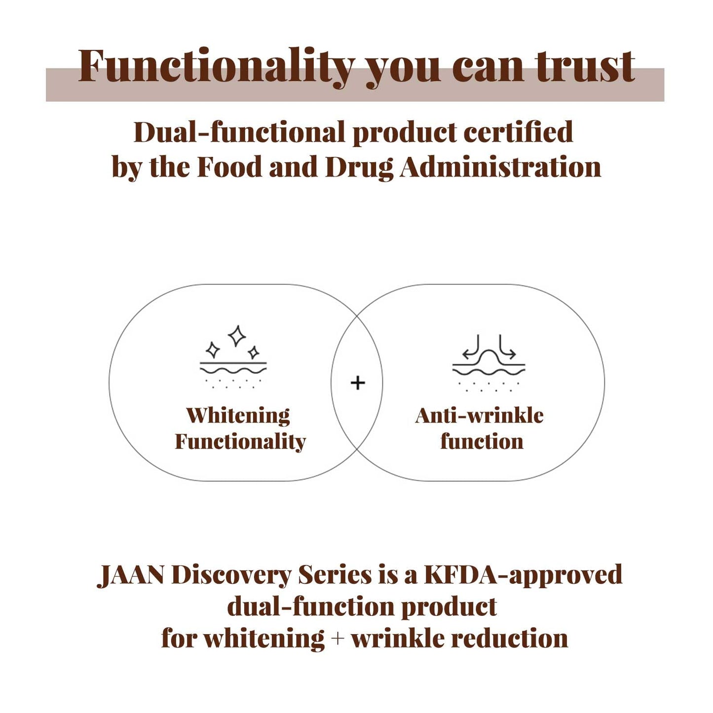 Jaan 4.5floz Anti-Aging & Brightening Toner for Face, Moisturizing Lotion with Centella & Beta-Glucan, Deep Hydration for Dry Skin, Daily Nourishing Toner for Sensitive Skin, Korean Skin Care, 130ml