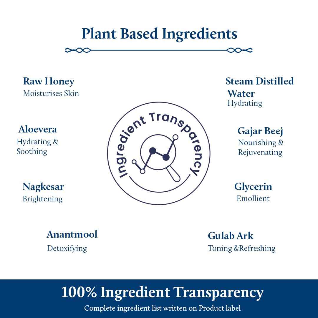 Blue Nectar Ayurvedic Honey and Aloevera Face Wash and Makeup Remover | Daily Facial Cleanser for Women and Men | All Skin Types (8 Herbs, 3.4 Fl Oz)