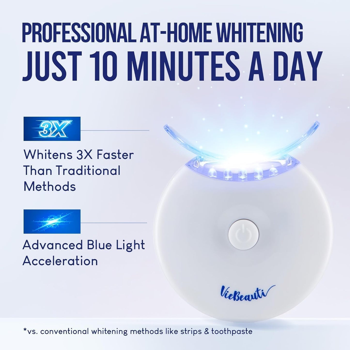 Teeth Whitening Kit - LED Light for Sensitive Teeth | 35% Carbamide Peroxide & Remineralizing Gel - Cool Mint Flavor
