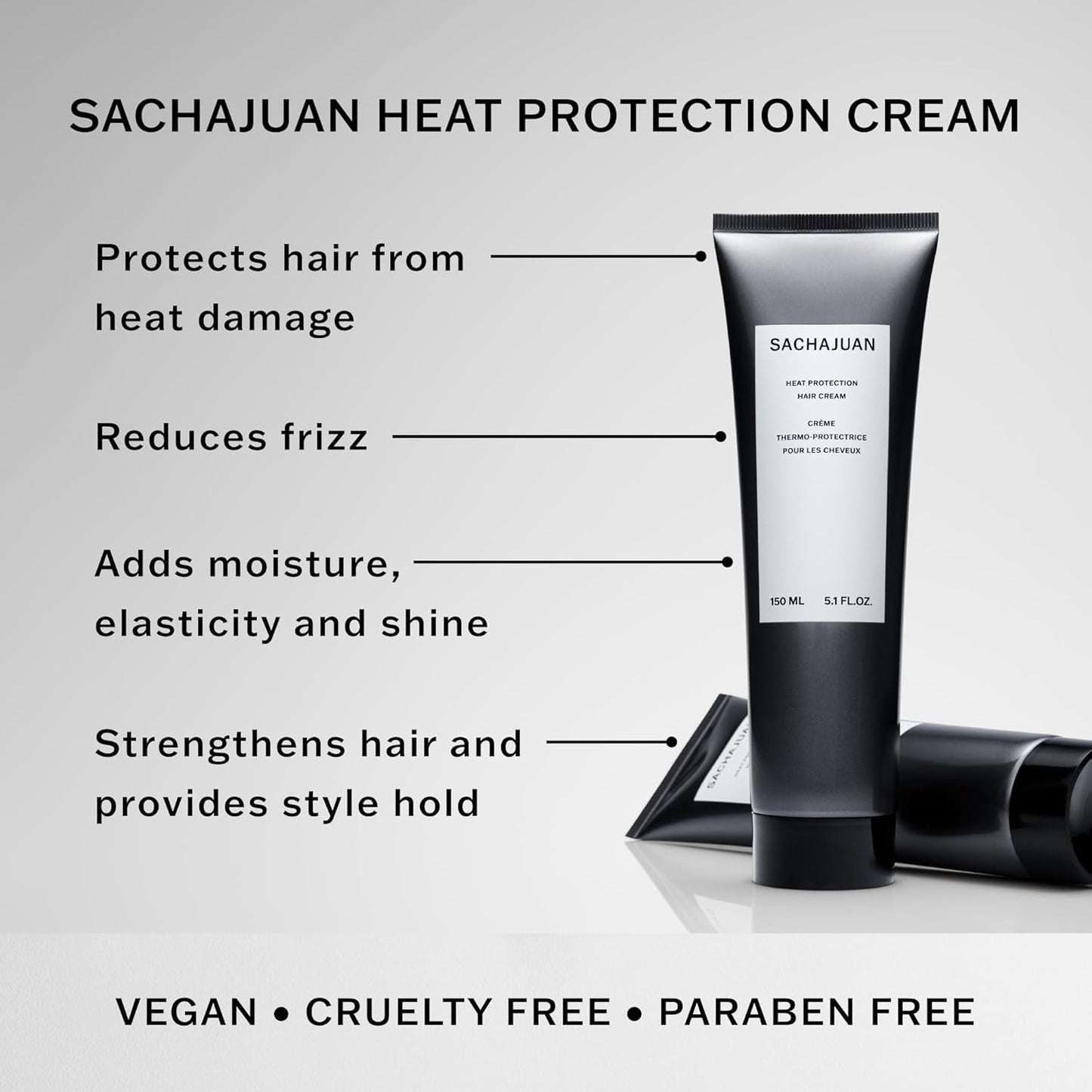 SACHAJUAN Heat Protection Hair Cream | Heat Protectant Up to 446°F for Blow Dryer, Straightener & Curling Iron | Reduces Frizz, Adds Shine & Strengthens | Paraben-Free | 5.1 oz