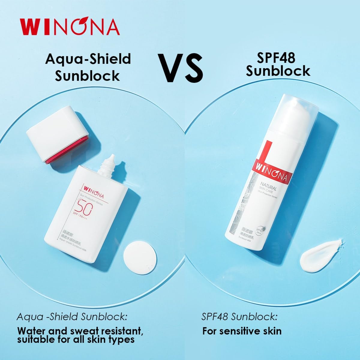WINONA Sunblock Milk SPF 50+++, Alcohol-Free Face Sunscreen for Sensitive Skin, Lightweight & Non-Greasy, Waterproof Sun Protection, 1.76oz