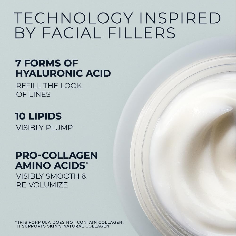 RoC Hydration+ Hyaluronic Acid Moisturizer Face Cream Fragrance Free Sensitive Face Moisturizer with Collagen Proteins 1.7 Ounces with Retinol Eye Cream Packette