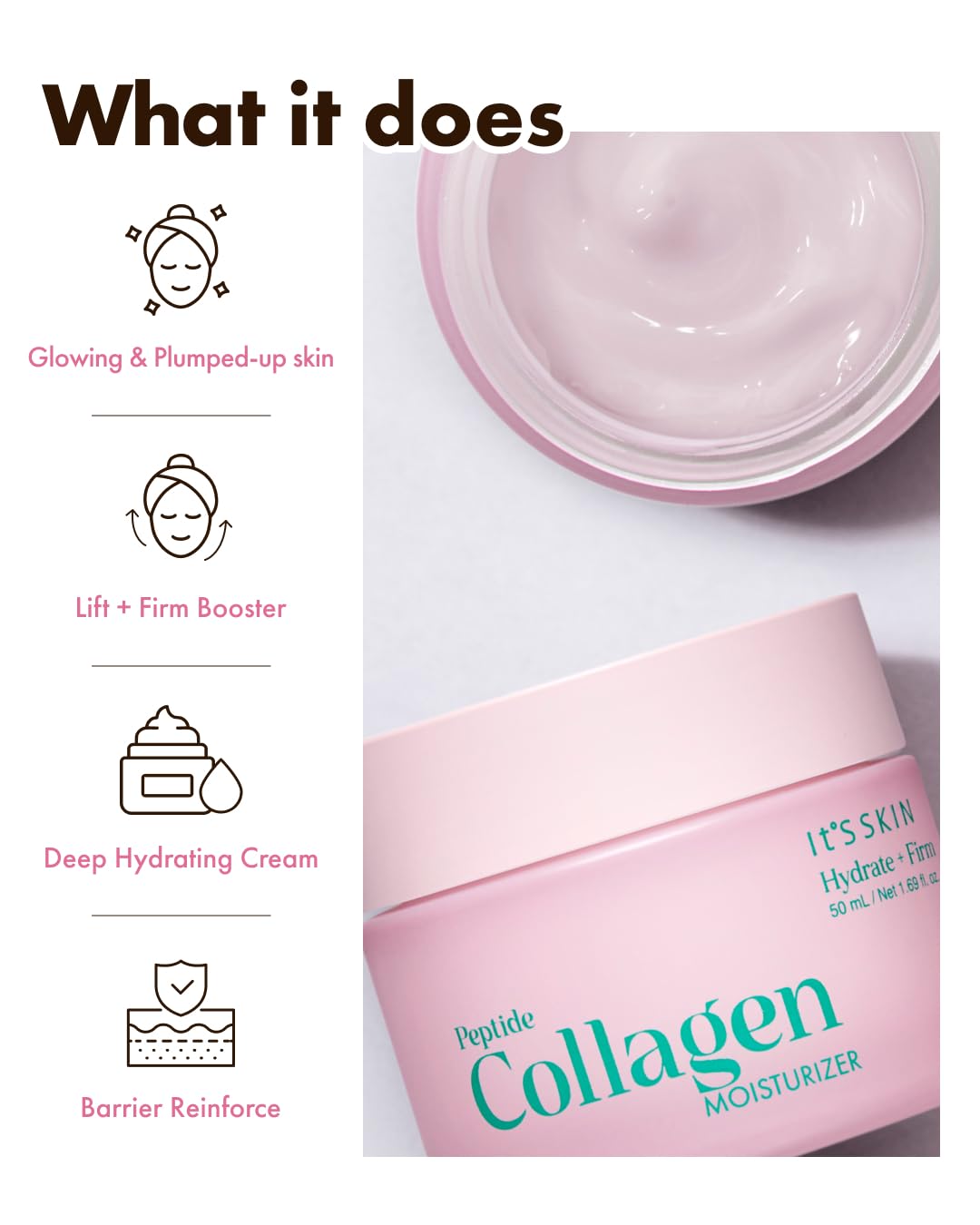It'S SKIN Peptide Collagen Moisturizer - Anti-Aging Face Cream 1.69 fl oz | Lightweight Organic Hydrating Formula