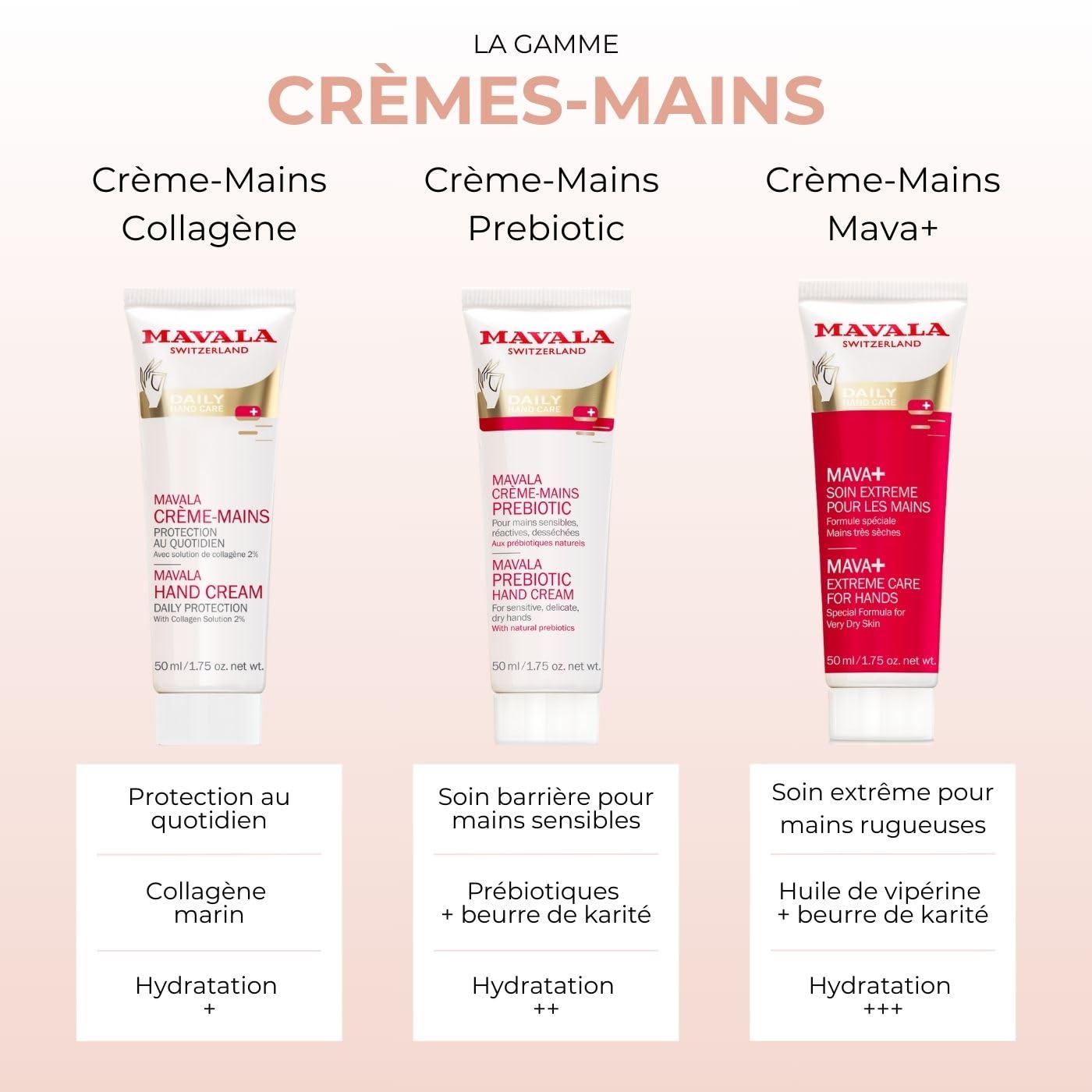 Mavala Mava Extreme Hand Cream Treatment - 1.7 oz