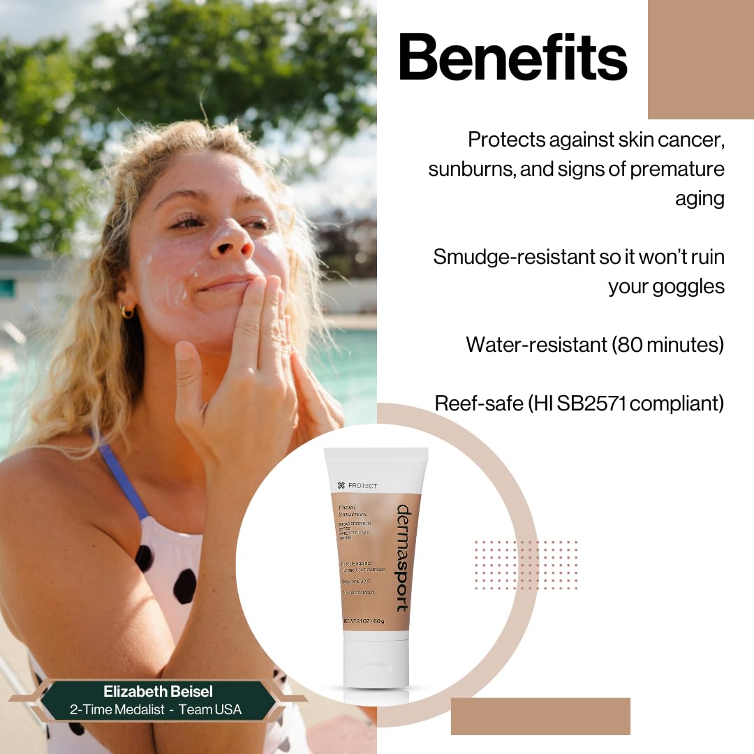 Dermasport Skin Care Set for Men and Women Athletes, SPF 50 Face Sunscreen + Gentle Cleanser, Daily Routine for Pre/Post Workout, Travel Kit, Sensitive Skin