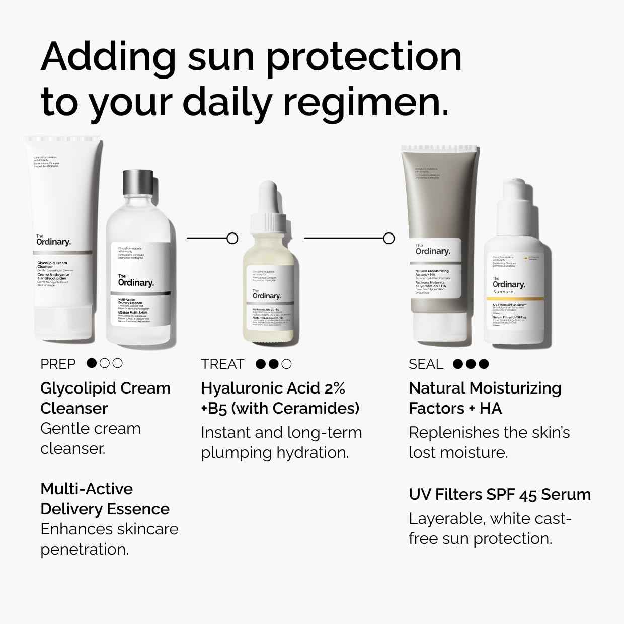 The Ordinary UV Filters SPF 45 Serum Sunscreen for Face, Lightweight Hydrating Broad-Spectrum Sunscreen, UVA/UVB Protection, Non-Comedogenic, No White Cast, 2 Fl Oz