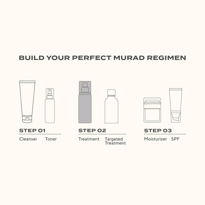 Murad Retinol Youth Renewal Serum - Fast-Acting Anti-Aging Treatment with Hyaluronic Acid & Swertia | Reduces Wrinkles & Firms Skin