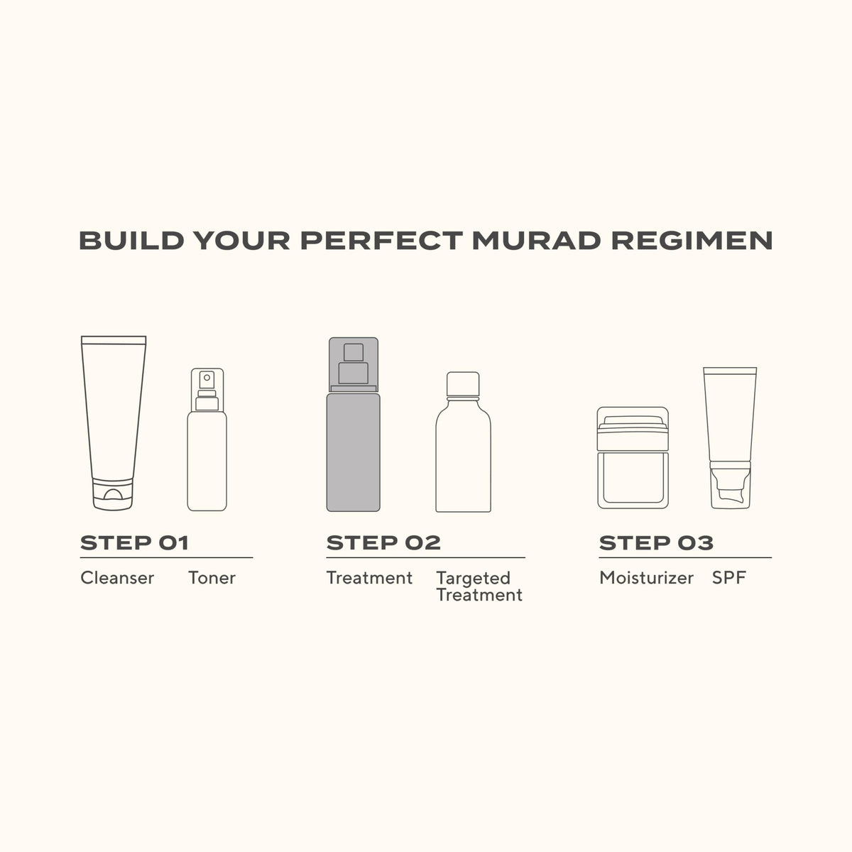 Murad Rapid Collagen Infusion – Anti-Aging Serum with Collagen Amino Acids & Winged Kelp Extract for Visible Wrinkle Reduction, Enhanced Skin Firmness & Re-Volumizes Skin – 1.0 Fl Oz