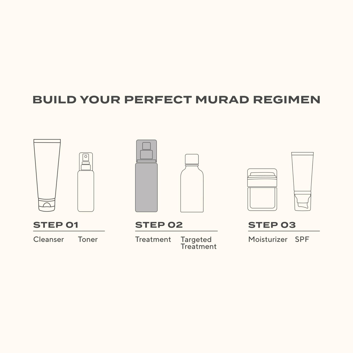 Murad Retinol Youth Renewal Serum - Rapid-Action Retinol Treatment for Face and Neck - Visibly Reduces Lines and Wrinkles, Firms and Smooths Skin, Nightly Use Formula - 0.33 Fl Oz