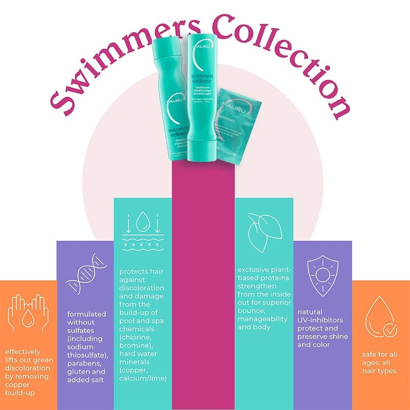 Malibu C Swimmers Clarifying Shampoo - Protect Against Chlorine Damage, Restore Shine & Moisture | 64oz