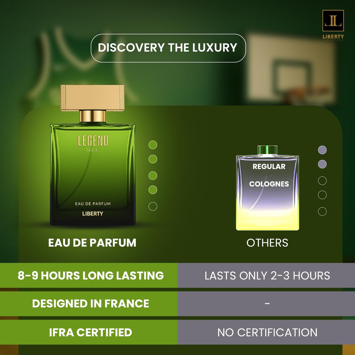Liberty Oud Perfume for Men, 3.4 Oz Foret Premium Oud Perfumes Anniversary Edition Long-Lasting Eau de Perfume, Luxury Woody Fragrance for Men, Parfume Spray