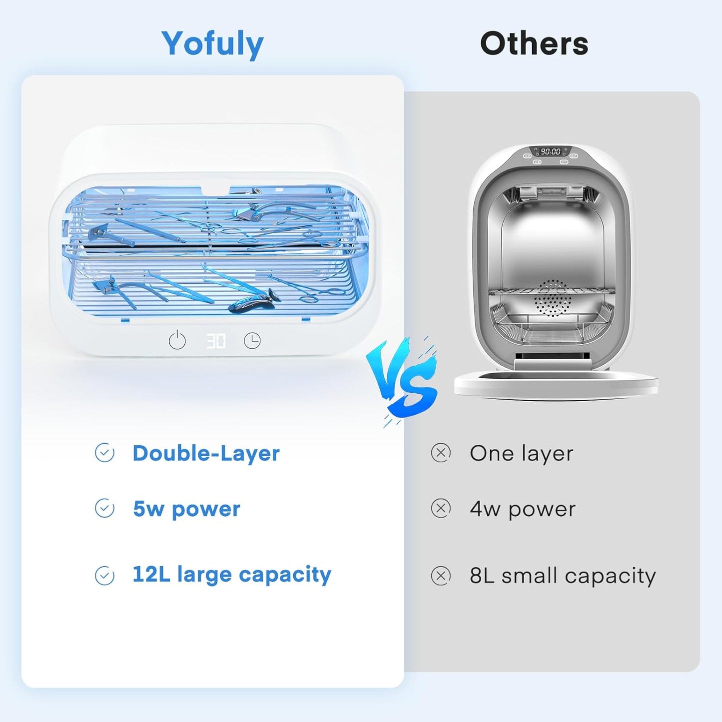 Yofuly Sterilizer - 12L Double-Layer Nail Tool Cleaner | Multi-Functional Cleaning Cabinet for Salons & Home Use