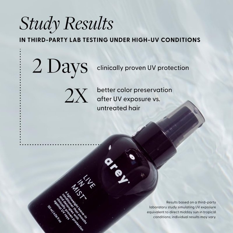 Live In Mist® Leave-In Conditioner | The Sunscreen of Haircare™ | Hydrate, Detangle & Protect | Raspberry Seed Oil for UV Protection | Black Spruce Extract for Color Preservation | Sulfate-Free (4 oz)