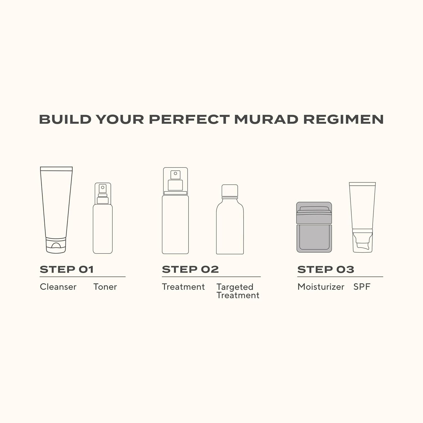 Murad Hydro-Hyaluronic Face Cream - Moisture-Boosting Formula with Hyaluronic Acid & Coconut Extract | 1.7 Fl Oz