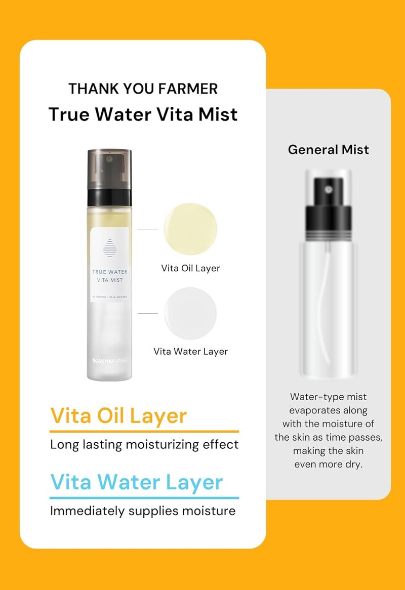 True Water Vita Mist - Hydrating Face Mist with 13 Vitamins & Sea Buckthorn Oil | 3.69 Fl Oz (105ml)