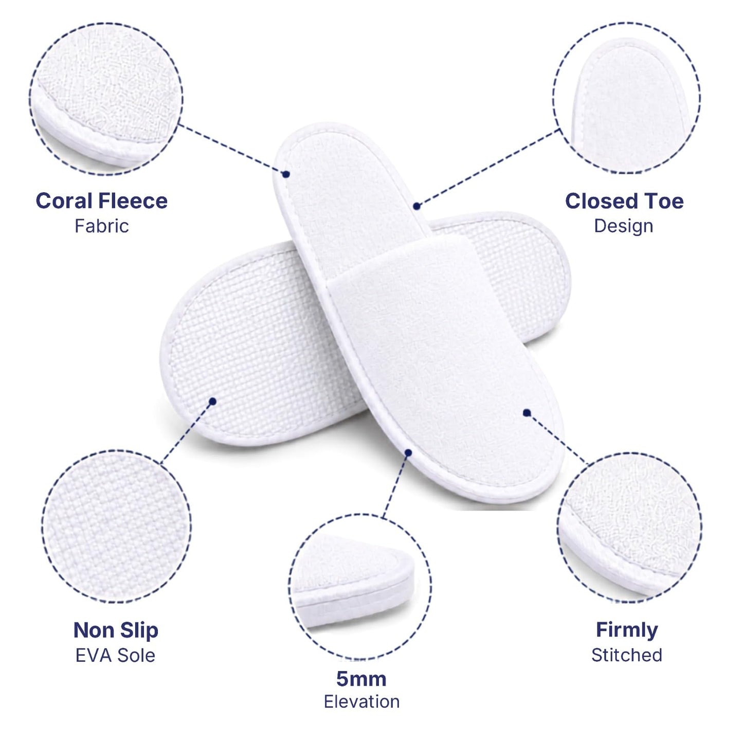 White Spa Slippers for Women - Non-Slip Washable Disposable Hotel Slippers for Guests, Cozy Travel-Friendly Bulk Slippers – Closed Toe House Spa Slippers for Guest - 6-Pack - 3 Medium & 3 Large