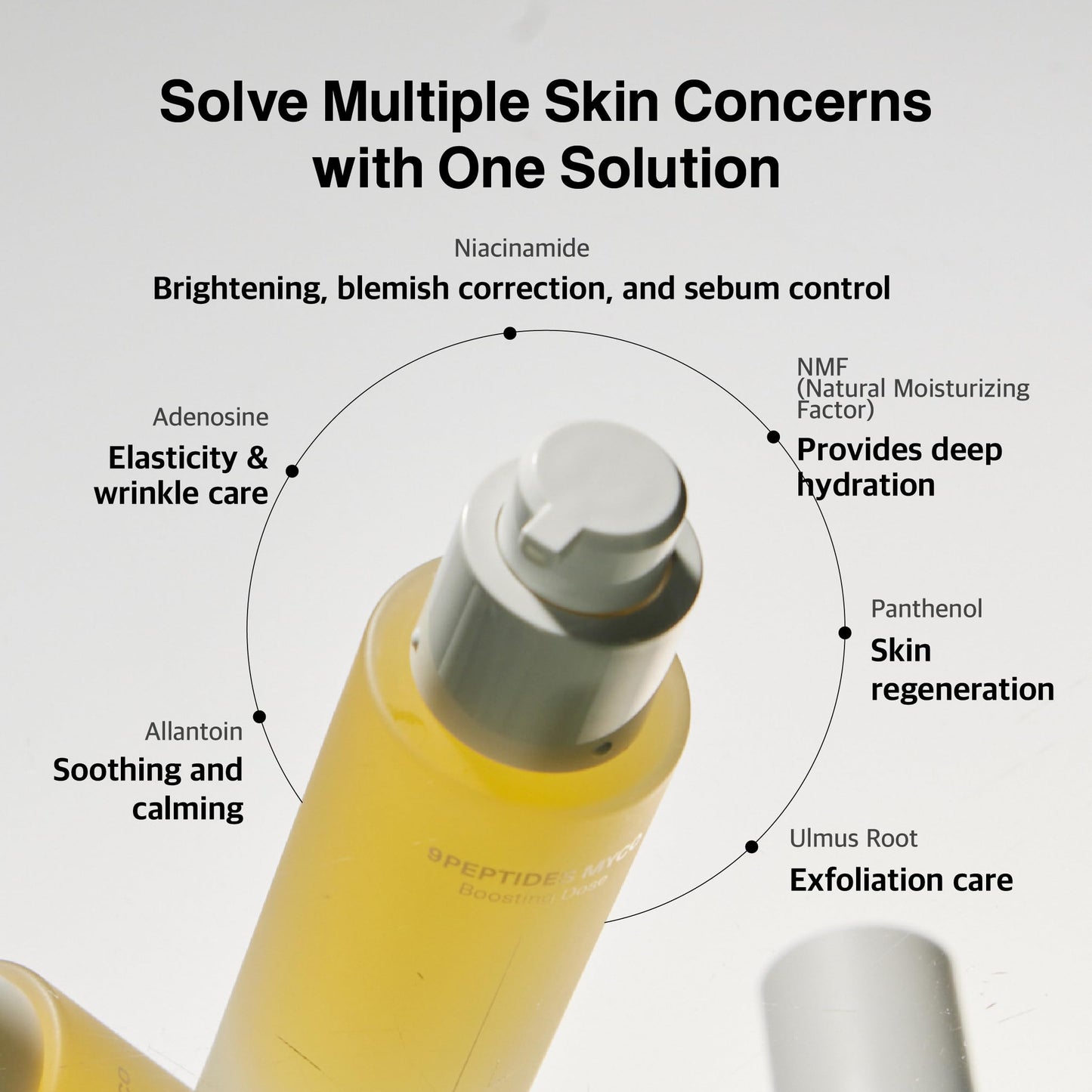 NURICLE 9PEPTIDES MYCO Boosting Dose 30ml (1.014 fl.oz) Anti-Aging Peptide Serum for Face – Hydrating Korean Booster with Niacinamide & Mushroom Complex – Collagen Support, Smooth Wrinkles