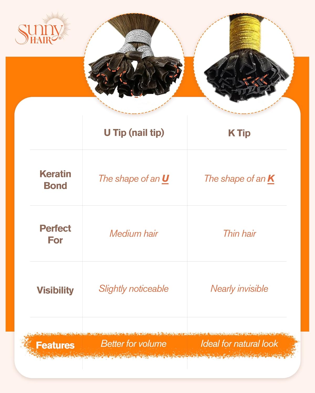 16 Inch K Tip Hair Extensions - Real Human Hair, Dark Brown | Invisible V-Tips for Seamless Blend & Volume