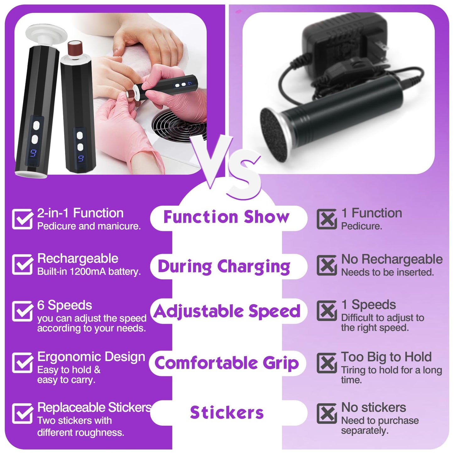Electric Foot Callus Remover, Professional Pedicure Kit for Women & Men - Electric Foot File with Speed Adjustment & Rotation Control for Feet Care, Includes 20Pcs Sandpaper + 10Pcs Barrel Sandpaper