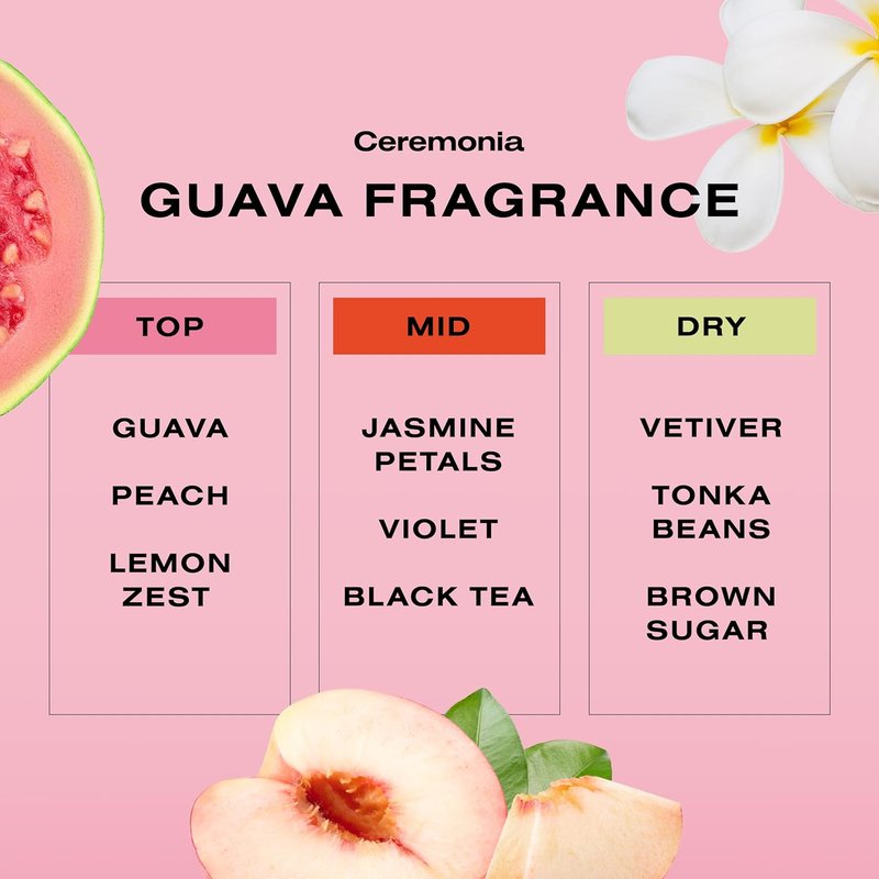 Guava Rescue Spray - UV & Heat Protective Detangler with Antioxidants | 6.7 fl oz for All Hair Types