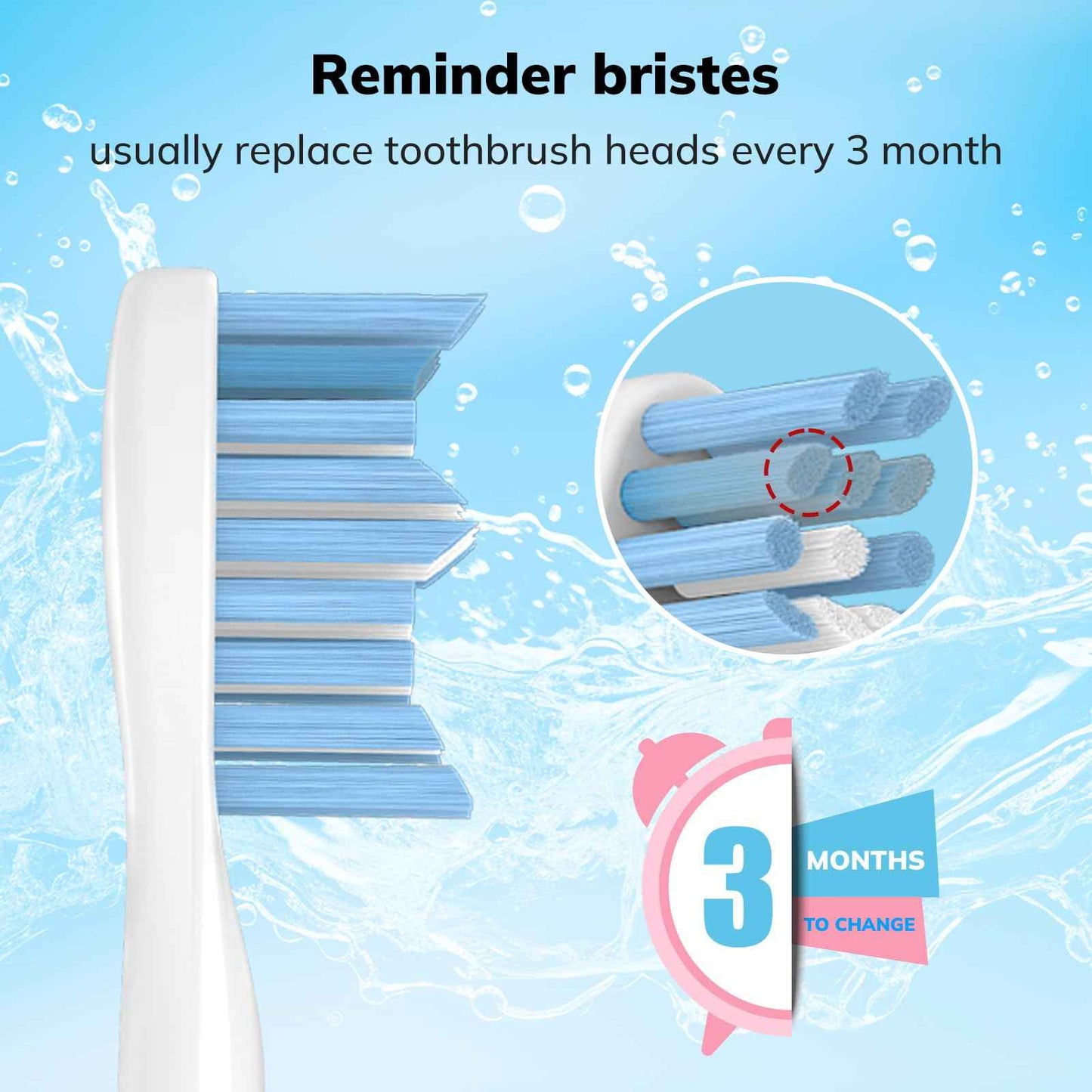 Replacement Toothbrush Heads for Philips Sonicare E-Series Essence Xtreme Elite Advance and CleanCare Screw-On Toothbrush Handles,6 Pack Soft Dupont Bristles Electric Toothbrush Replacement Heads