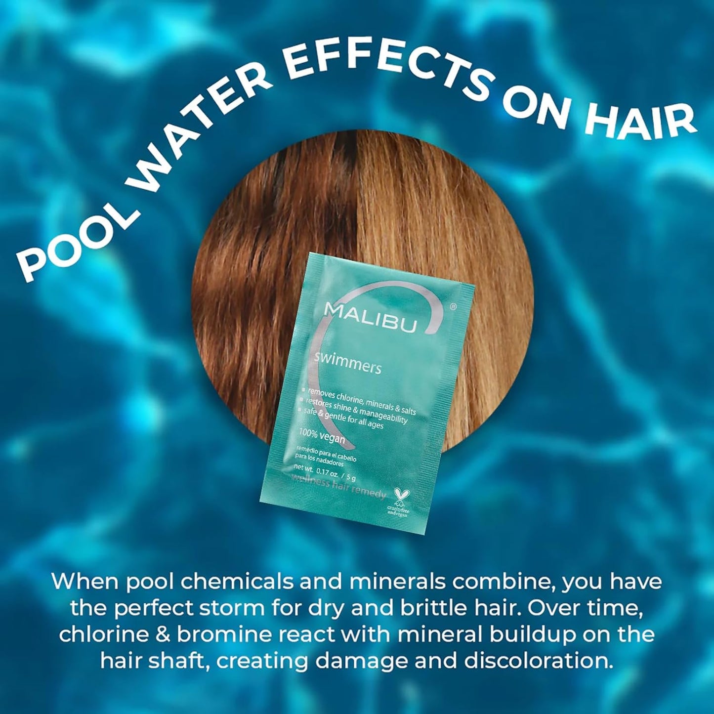 Malibu C Swimmers Wellness Remedy - Restoring Hydrating Hair Care with Vitamin C - Protects Against Chlorine Damage (1 Packet)