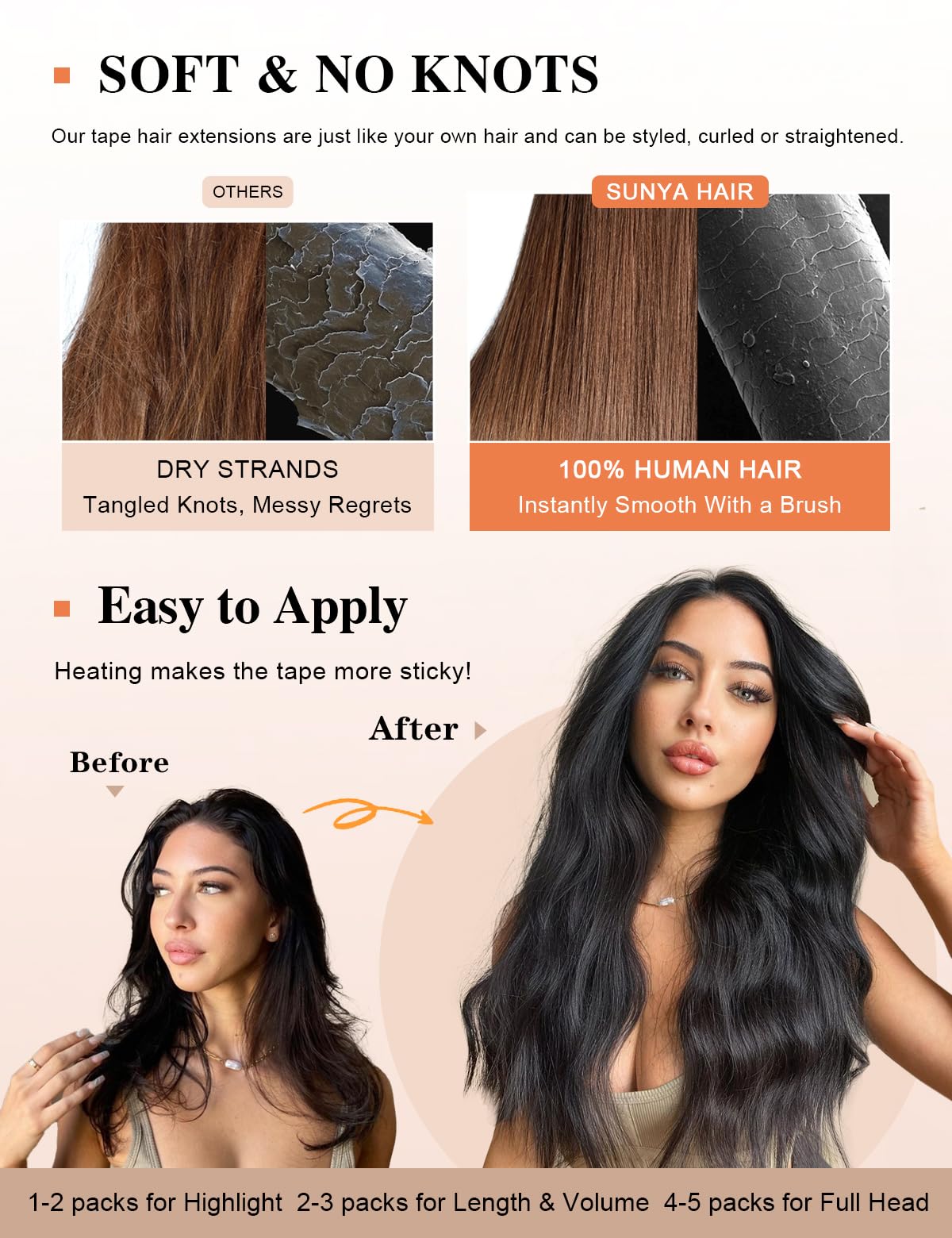 Sunya Tape in Hair Extensions Human Hair 16 Inch Straight Remy Human Hair Tape in Extensions Seamless Skin Weft Natural Black Tape in Hair Extensions #1B 40g 20Pcs/Pack