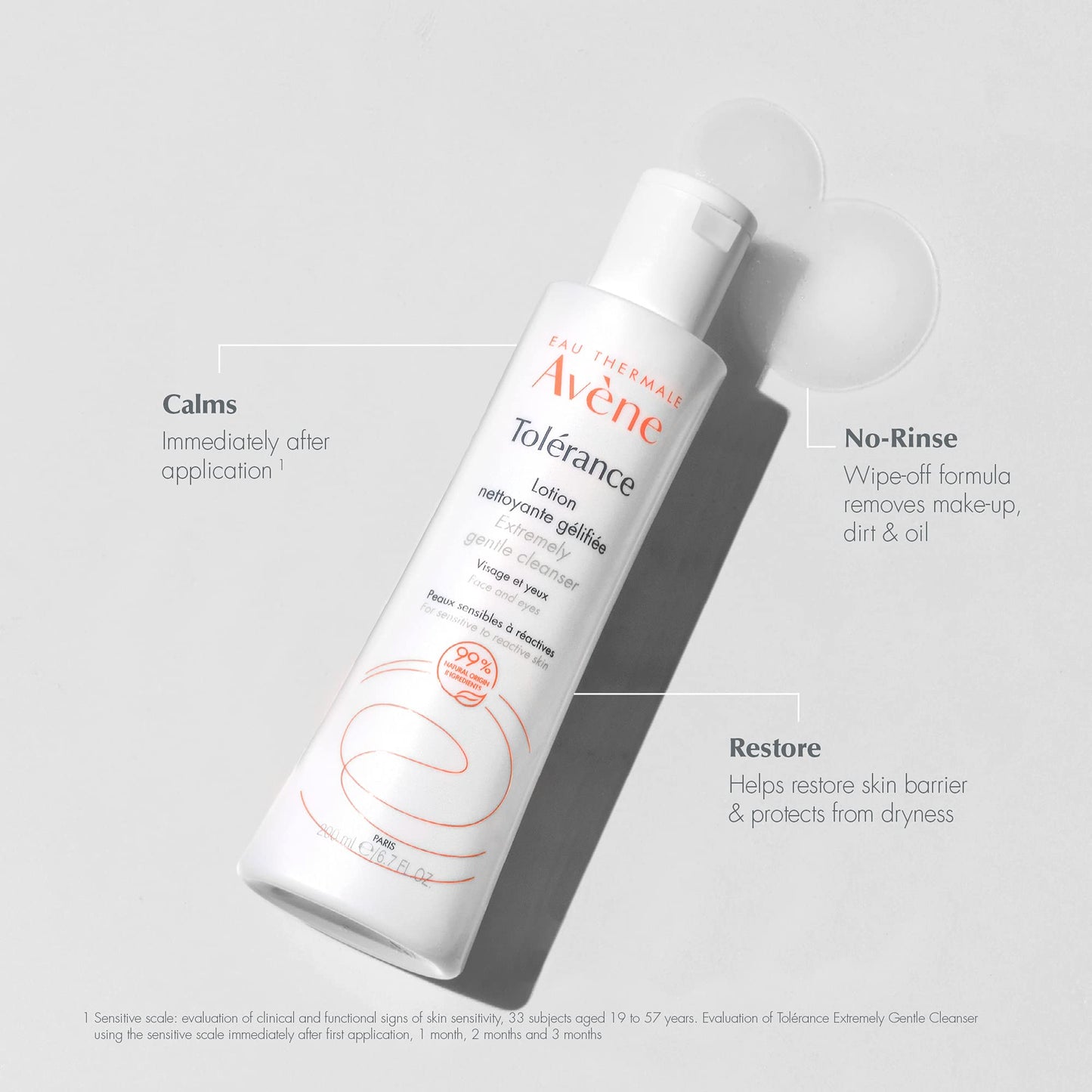 Avène Hypersensitive Skin Starter Kit
