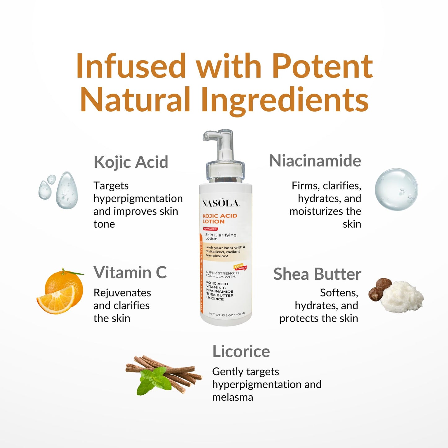 Nasola Kojic Acid Lotion Natural Skin Clarifying for Face & Body with Vitamin C, Niacinamide, Shea Butter, Licorice & Green Tea for Complexion Revitalization, Body Lotion Women & Men