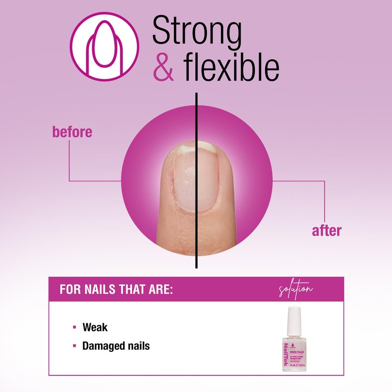 Nail Tek Ridge Filler Formula 4 – Clear Ridge Filler for Nails, Base Coat, Nail Strengthener Polish for Weak & Damaged Nails, 0.5 fl oz