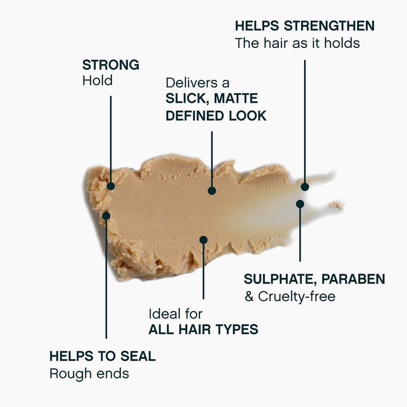 KEVIN.MURPHY ROUGH.RIDER Clay - Hair Strengthening - For All Hair Types - Moldable Styling Clay - Sulphate Free Care - 30 g / 1.1 oz